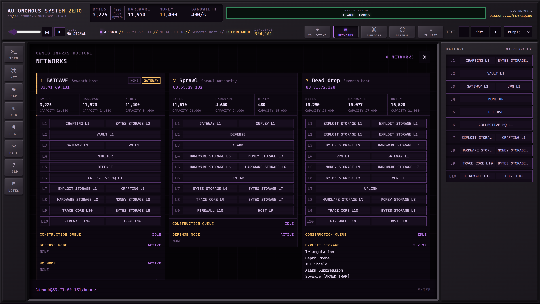 AS//0 — Detailed Networks Overview